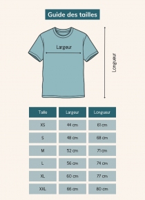 Guide des tailles T shirts collection coup&eacute;s-cousus