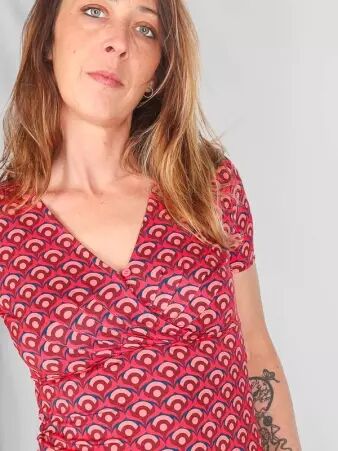 Top Anouchka novoli